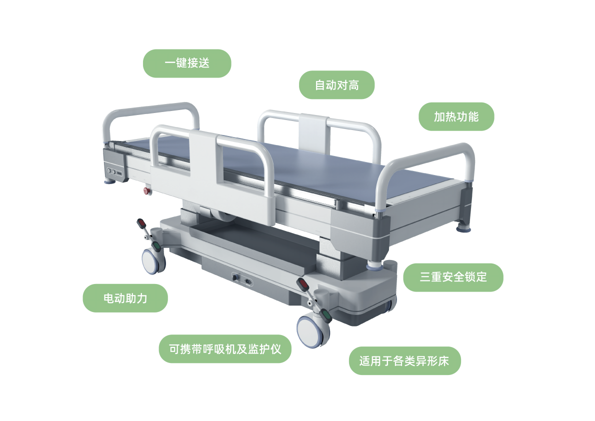 青岛安捷医疗科技有限公司